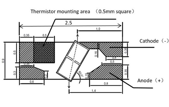 Janhoo 1550nm SOA ημιαγωγός οπτικός ενισχυτής chip COC G 25dB 250mA