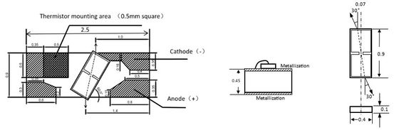 Janhoo 1550nm G=25dB SOA Ημιαγωγός Οπτικός ενισχυτής Chip COC υψηλό κέρδος G=25dB 250mA